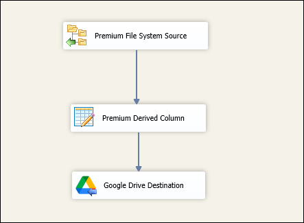 Data Flow task.png